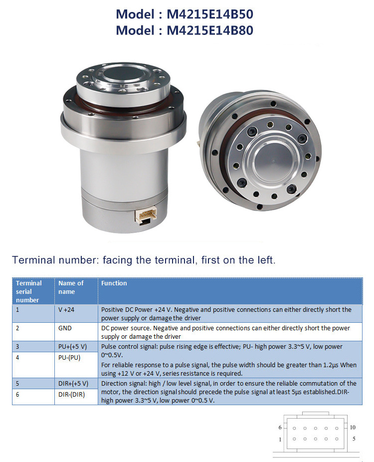 Can bus Modular robotic Arm Robot Joint Servo Motor with harmonic gearbox drive