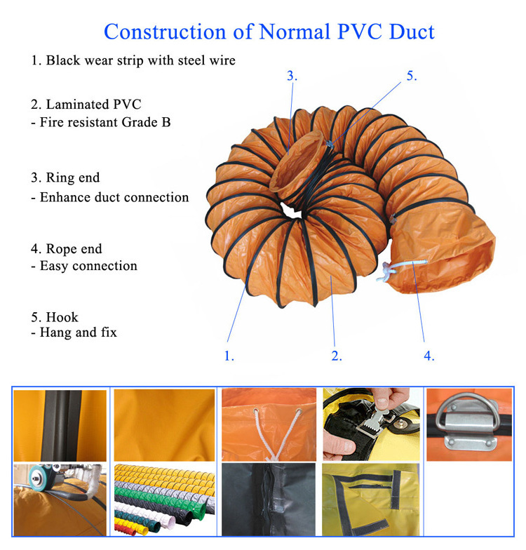 Flame Resistant Flexible Pvc Sprial Steel Flexible Ventilation Air Duct