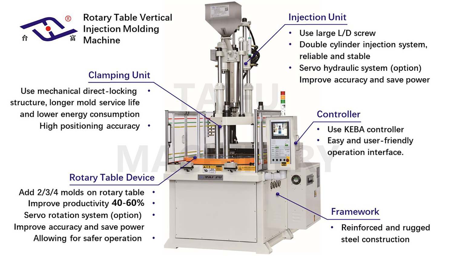 Rotary Table Vertical Injection Molding Machine Plastic Phone Case Making Machine