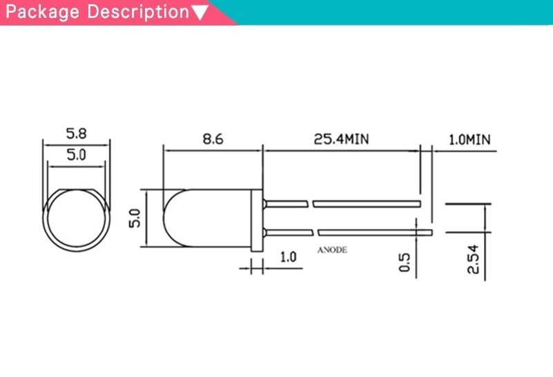 Round Straw Hat 8mm 0.5w Led Bulb Led Emitting Diode