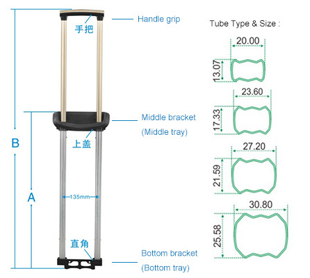 Baoyu Factory Suitcase Handles Luggage Draw Bar Trolley Handle Parts Telescopic P Retractable Luggage Handles