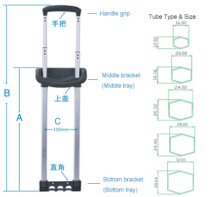 Baoyu Factory Trolley Cart Handle Heys Luggage Telescopic Trolley Handle Parts Heavy Duty Trolley Handle