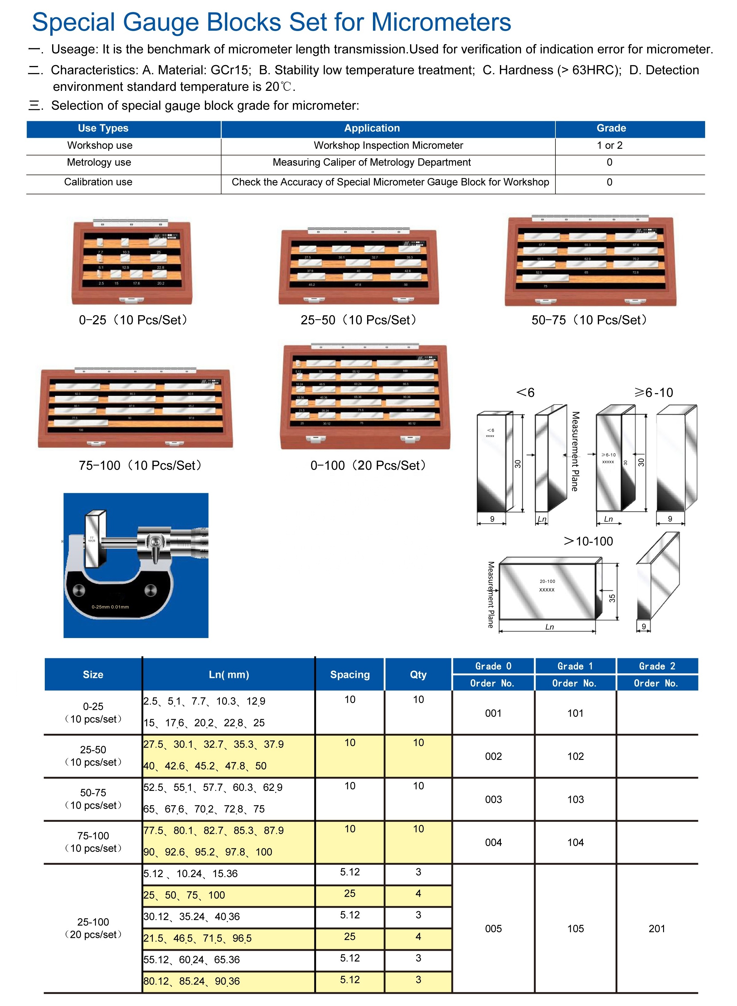 0-25Mm 0 ,1, 2 Grade Micrometer Inspection Block Gauge Set Steel Gage Blocks