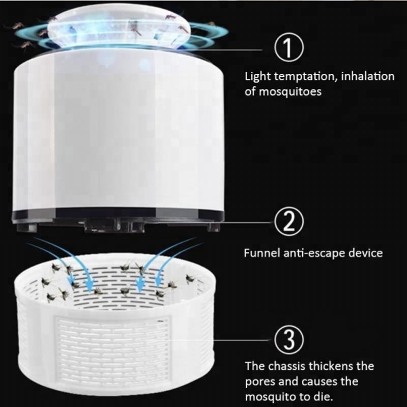 365 Nano Wave USB Electric Mosquito Killer Lure Trap Mute Night Light Fly Bug Zapper Trap Anti Mosquito LED Lamps