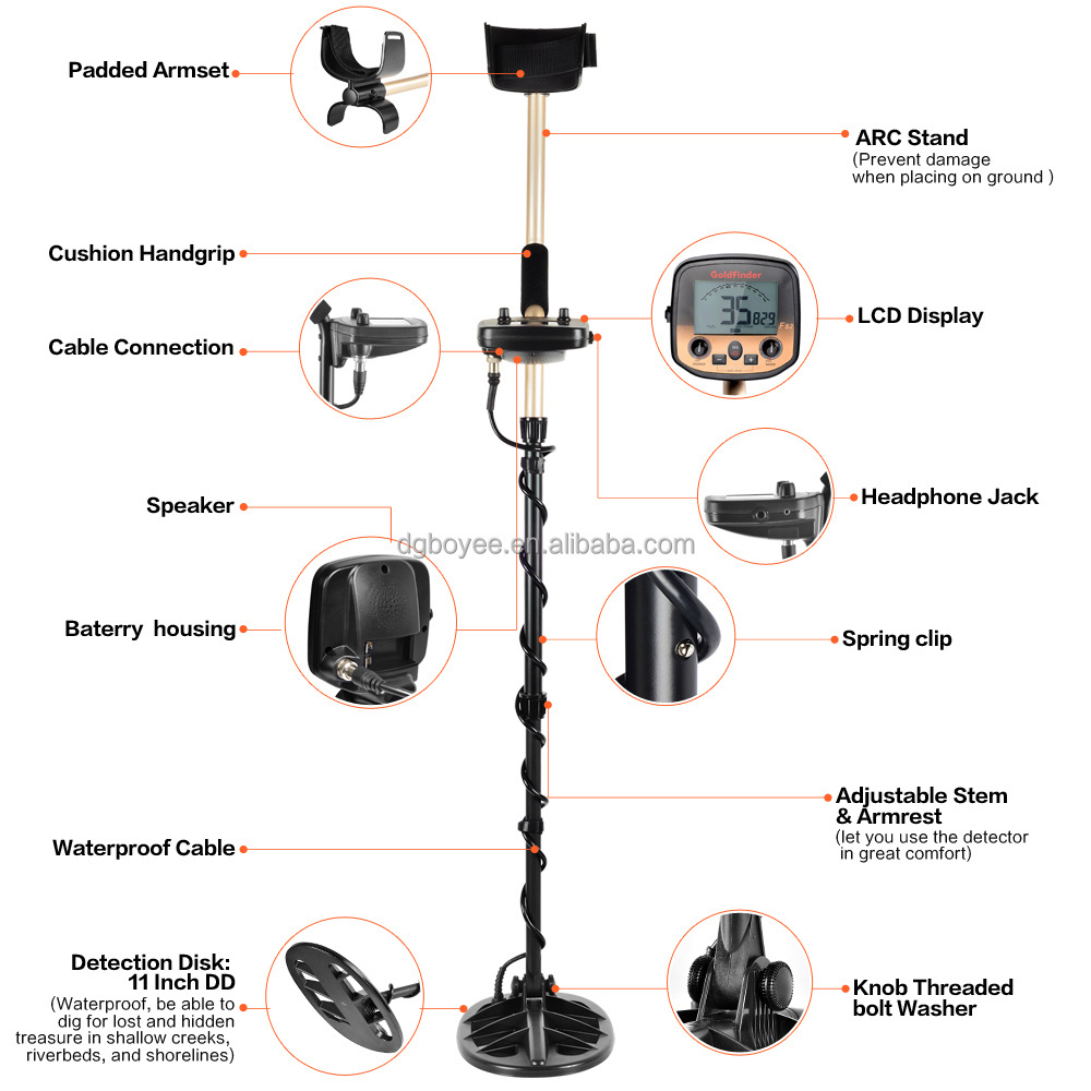 FS2 Underground Metal Detector 11inches  Coil and 5 inches Coil Treasure Hunter Finder Pinpointer big LCD Display