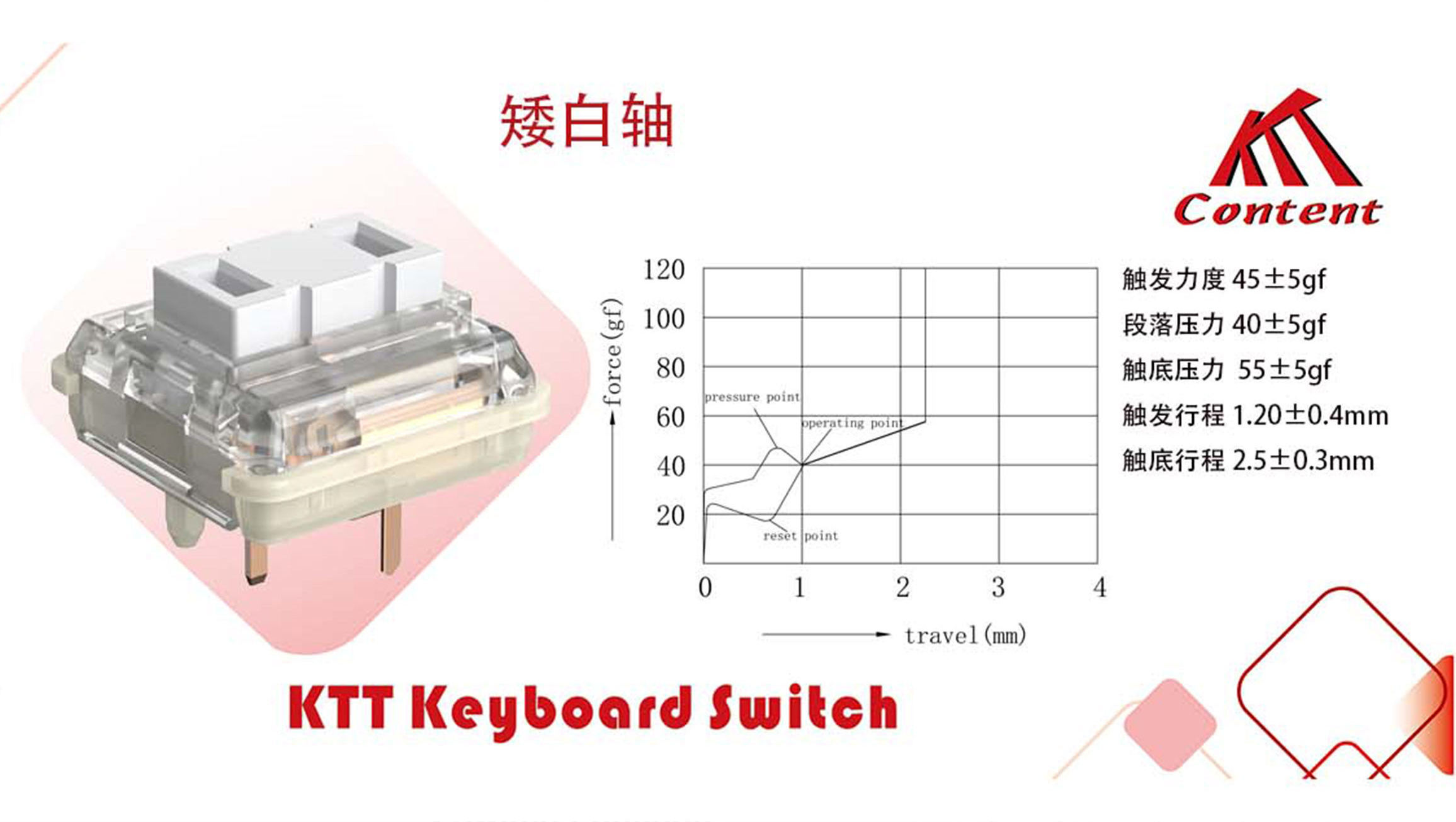 High quality durable KTT White Low Profile Switch Linear Switches for Mechanical or Gaming Keyboards 5 Pin Switch