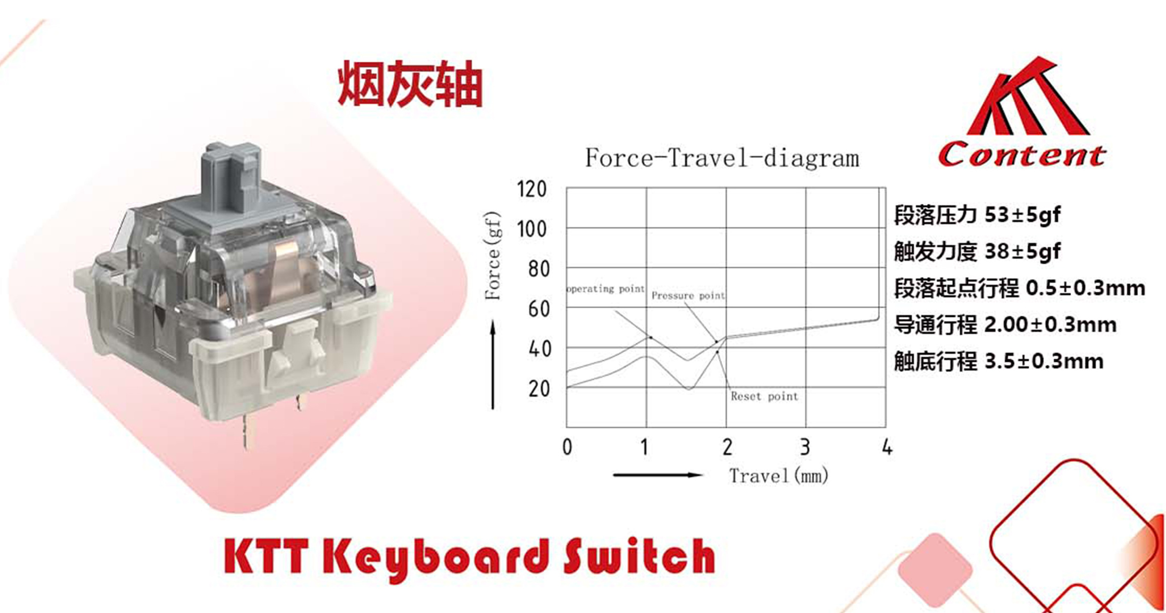 KTT Ash Gray  Content  Switch tactile switches for mechanical keyboard 3Pins diy mechanical keyboard switch opener