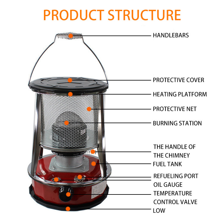 Kerosene Heater For Indoor Outdoor Use, Oil Radiator Portable Multifunctional Stove With Handle, For Camping Fishing