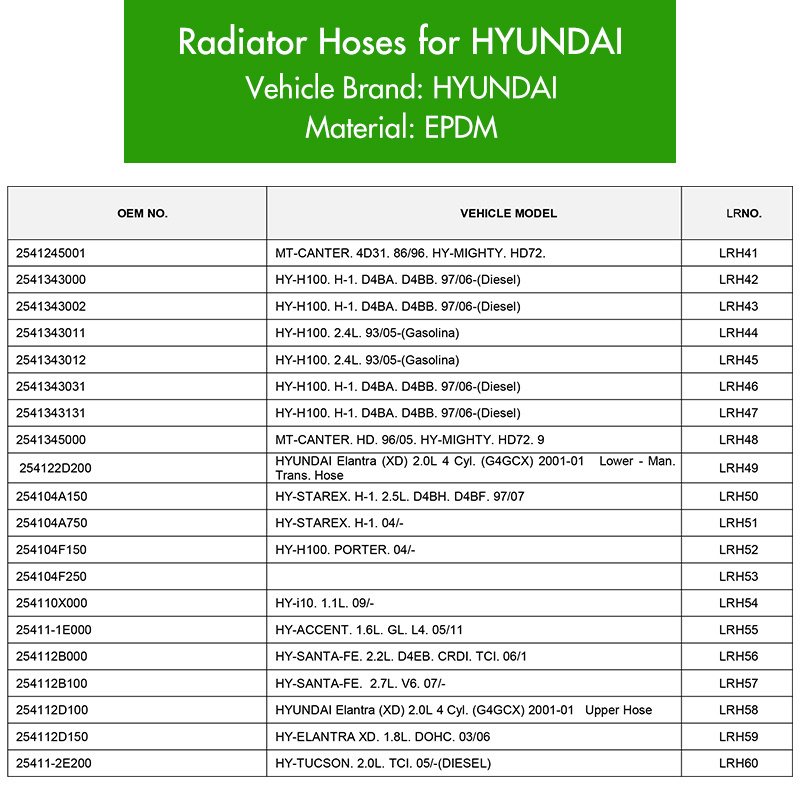 Auto parts Air Intake Hose 254104A750 for hyundai air cleaner hose EPDM Rubber air filter intake hose pipe