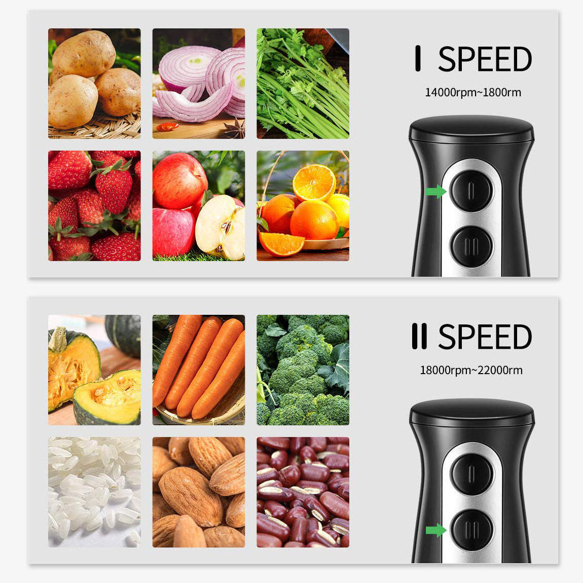 Portable Blender 4 IN 1 Multi-functional Food Chopper Electric Hand Held Food Mixers Set With Bowl and Beaker