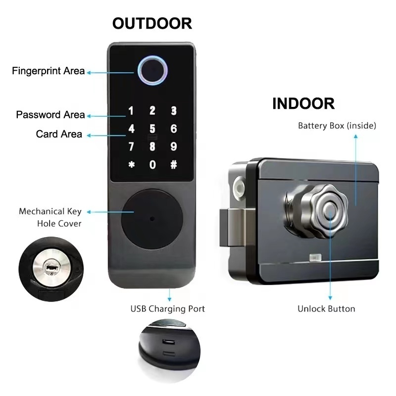 Waterproof TuyaSmart TTlock Safe Locks Digital Fingerprint Password IC Card Keyless Smart Security Door Lock