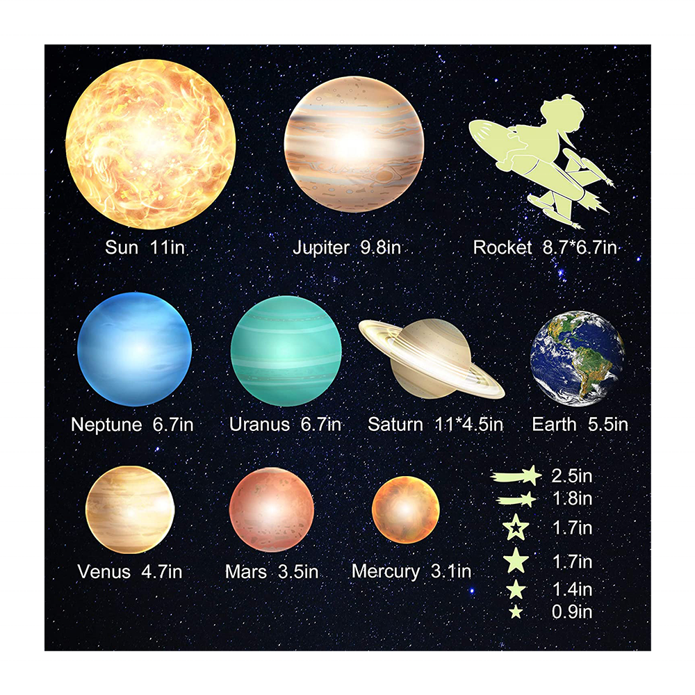 Custom shining Stars and Planets  Kids Wall Decor Stickers for Ceiling Solar System Wall Stickers Room  Outer Space Decals