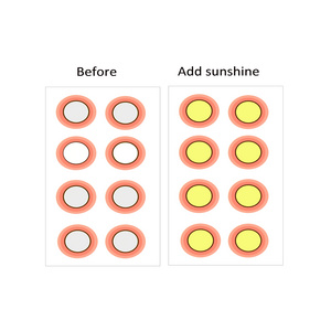 Custom UV Stickers for Sunscreen  SPF Sensing Technology