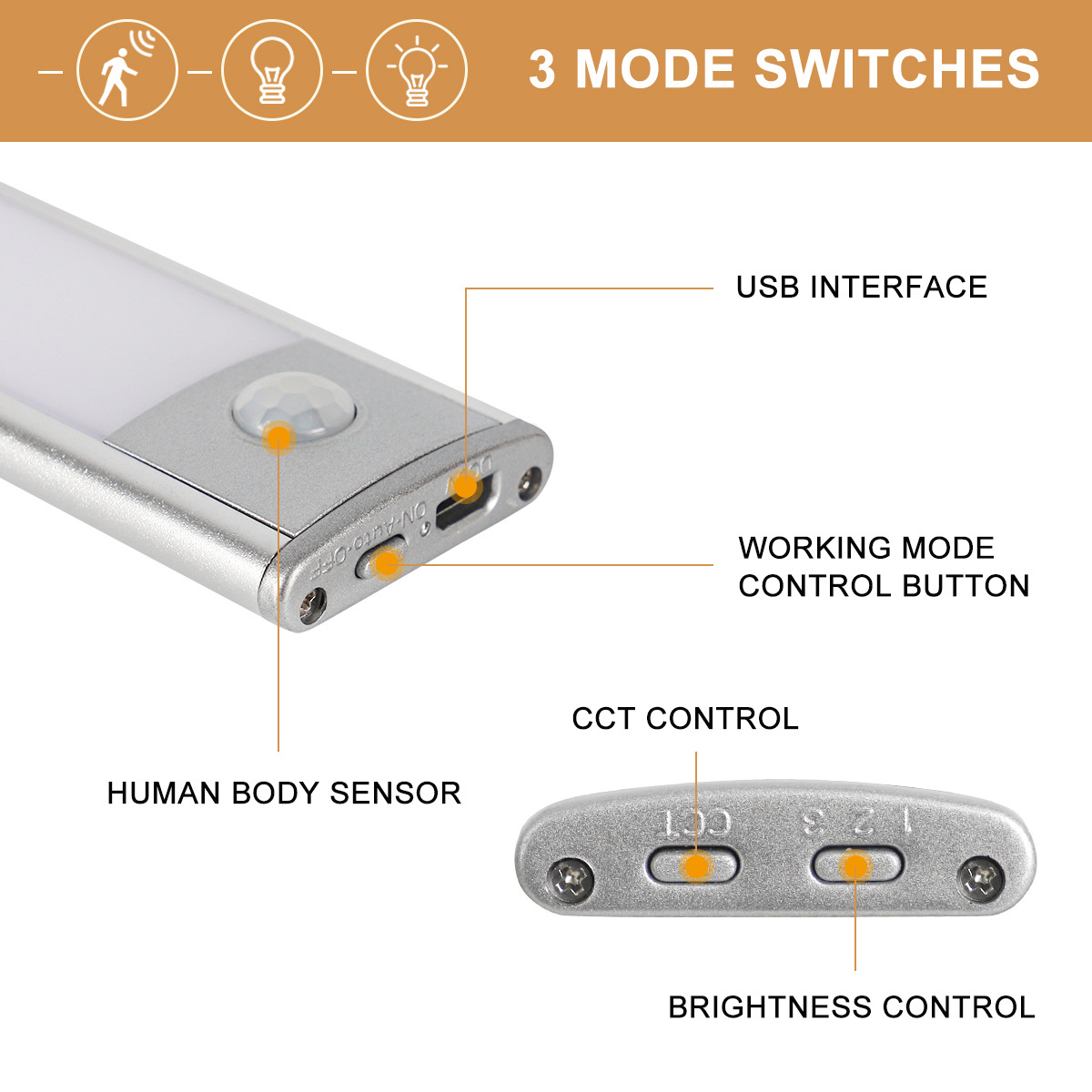 hot sale Closet Cabinet Light Led Wireless Battery Smart Body Motion Sensor Led For Kitchen Counter closet lighting