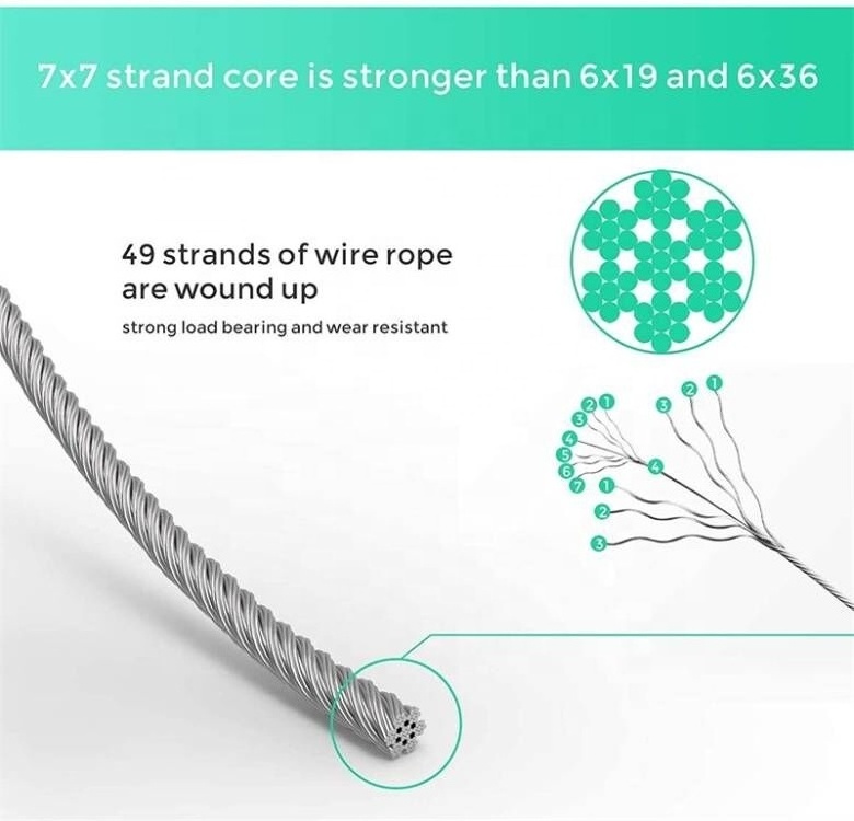 Custom Good Quality Rust-proof Decoration Industry wire rope with pvc coated Cable Plastic Coating Stainless 316 Cable