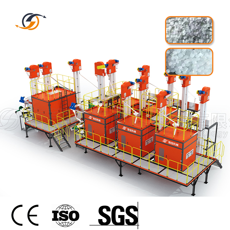 New plants for Plastic recycling municipal solid waste fully automated China Sorting Machines Manufacturers & Suppliers