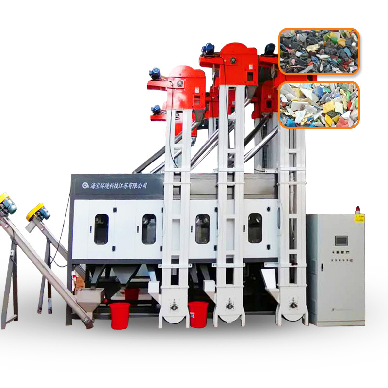 New plants for Plastic recycling municipal solid waste fully automated China Sorting Machines Manufacturers & Suppliers