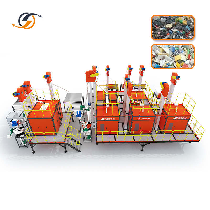 New plants for Plastic recycling municipal solid waste fully automated China Sorting Machines Manufacturers & Suppliers