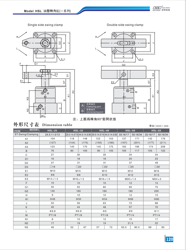 HCAS-25SL-90  Aluminum alloy Pneumatics Swing Clamp Double acting  Used to hold the workpiece China clamp cylinder wholesale