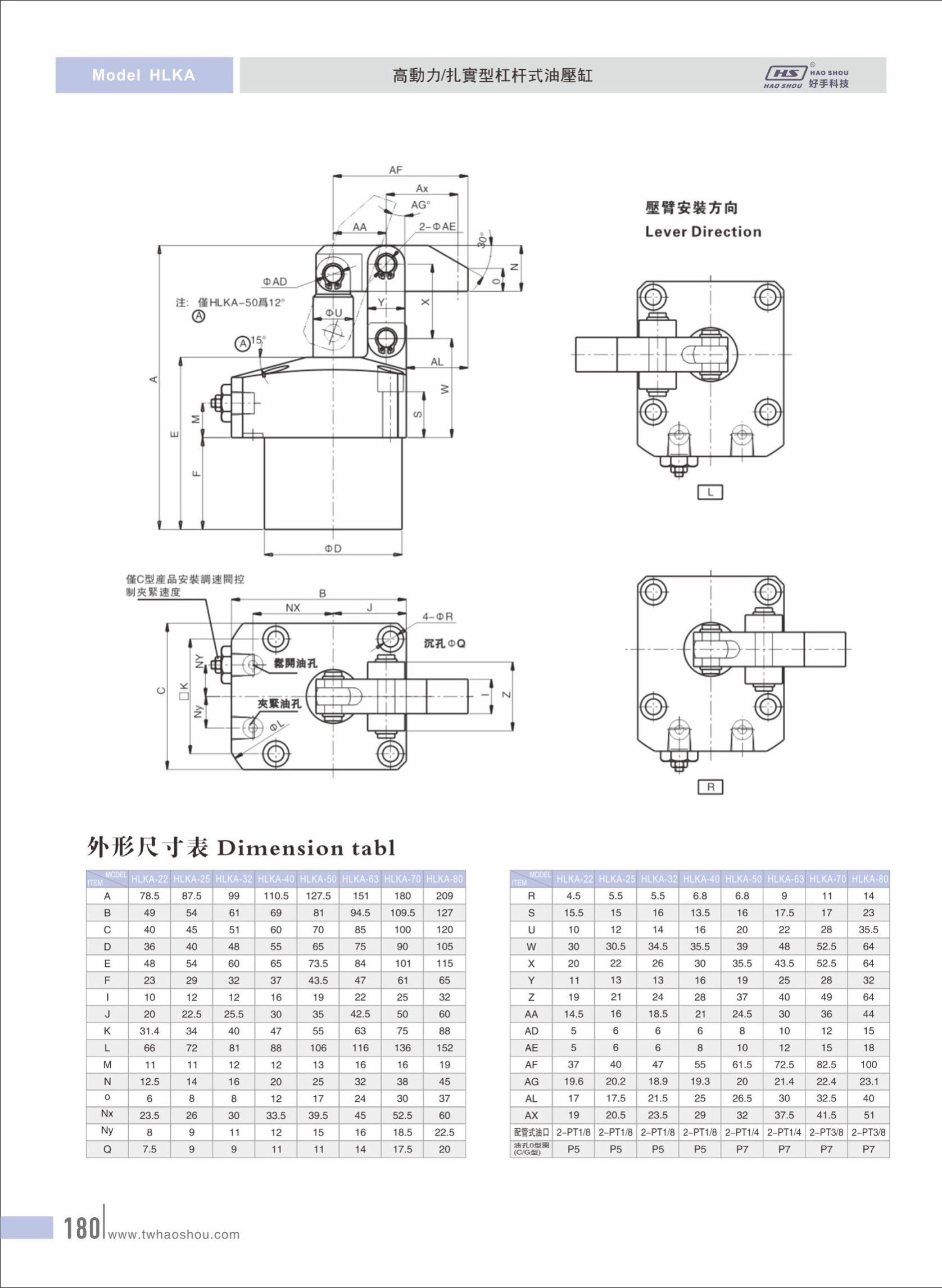 HLKA-40CL (Pascal CLU) China Carbon steel Hydraulic Leverage Clamp used on machinery Automobiles and Jig assemblies