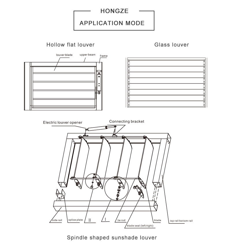 Factory Waterproof High Quality Aluminum Louver Shutters Blinds Accessories Usage Electric Linear Actuator Pusher