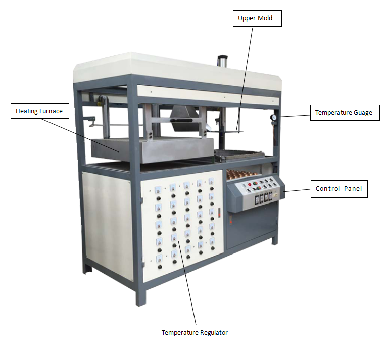 3D Wall Tiles Molding Vacuum Forming Machine