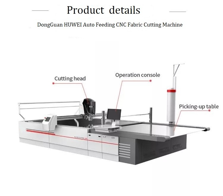 automatic spread and cutting textile machine multi-layers fabric cutting computer control fabric cutting machine