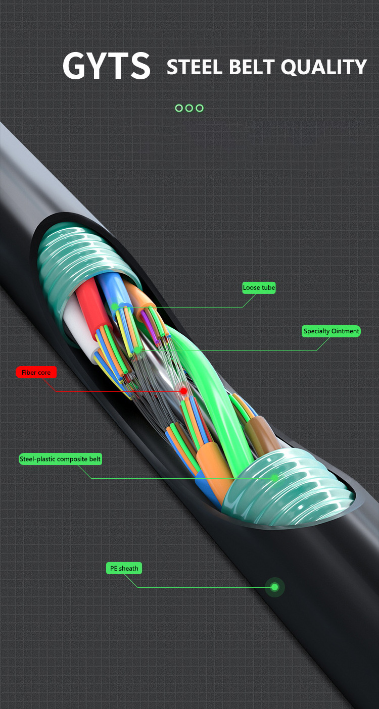 Underground Single Mode Rodent Proof GYTA/GYXTW/GYTS/GYFTS Quality Direct Buried Communication Armored Fiber Optical Cable