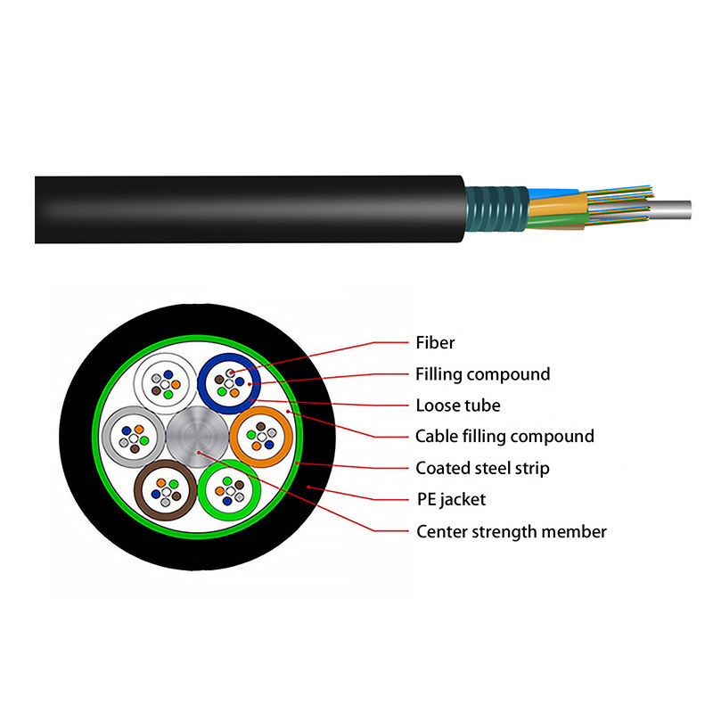 Underground Single Mode Rodent Proof GYTA/GYXTW/GYTS/GYFTS Quality Direct Buried Communication Armored Fiber Optical Cable