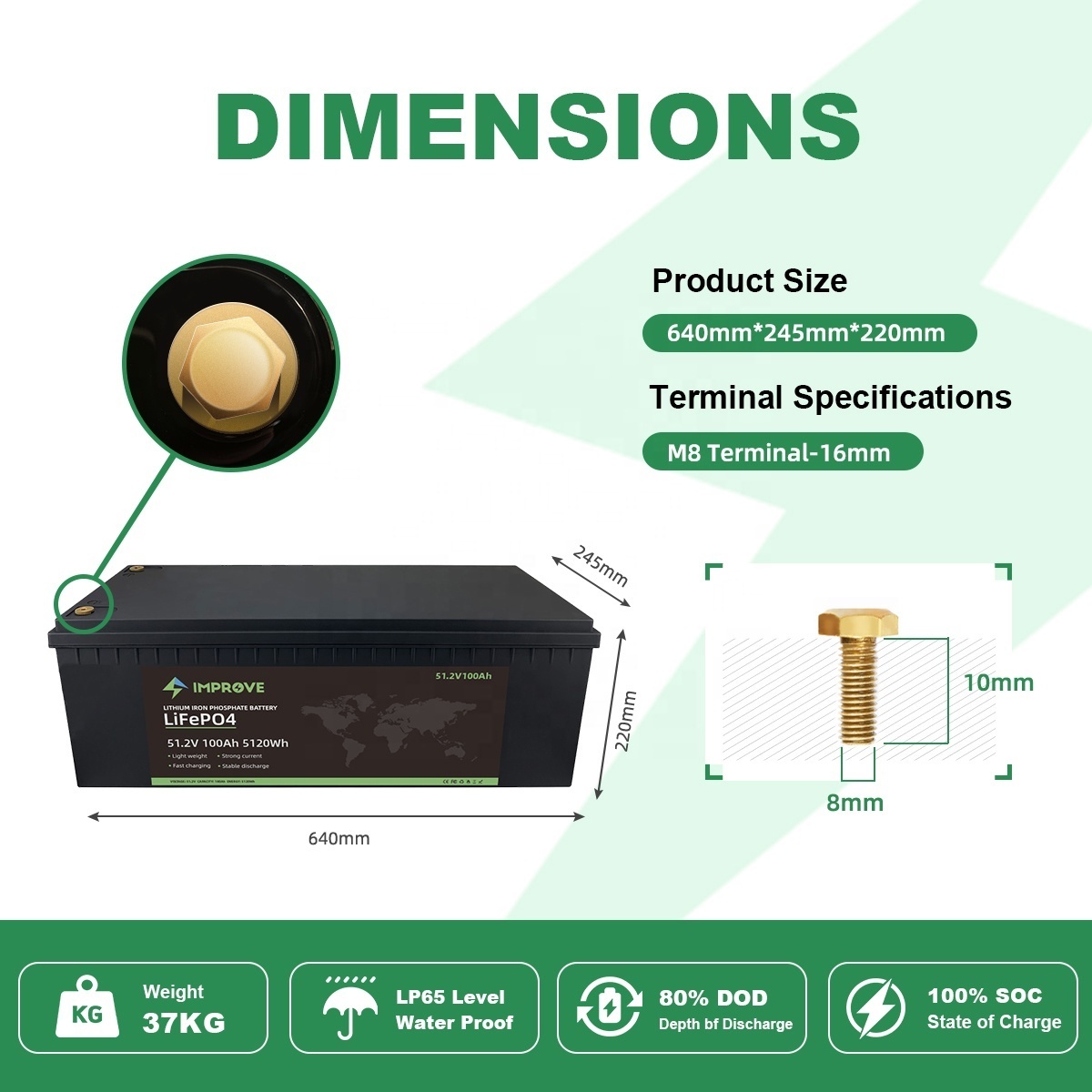 Lithium Battery Pack 12V 24V 48V 100Ah 120Ah 150Ah 200Ah 300Ah LiFePO4 Lithium Ion Battery 12.8V RV camper caravan marine boat