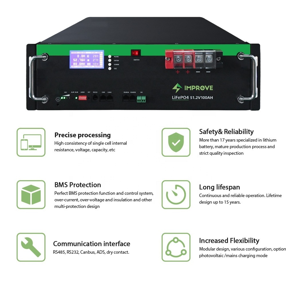 Rack-mounted Lithium Ion Phosphate Battery Home 4u 48v 100ah 5kwh Lifepo4 15kw with 50 Kwh Battery Off Grid Solar Power Syst