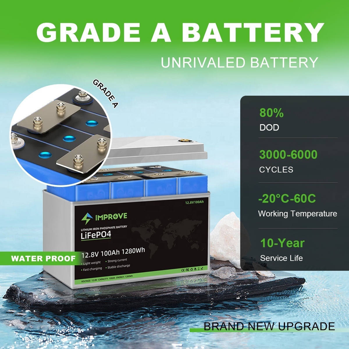 Customized AGV lifepo4 280ah 24v 60v  Lithium Ion Battery 120ah Lifepo4 LFP 12v 100ah 200AH Battery For RV Marine Boat Solar Sys