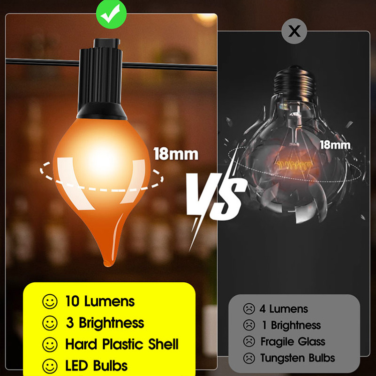 JAIYI Clear bulb Multi color G45 LED string lamps globe led filament bulb for string lights