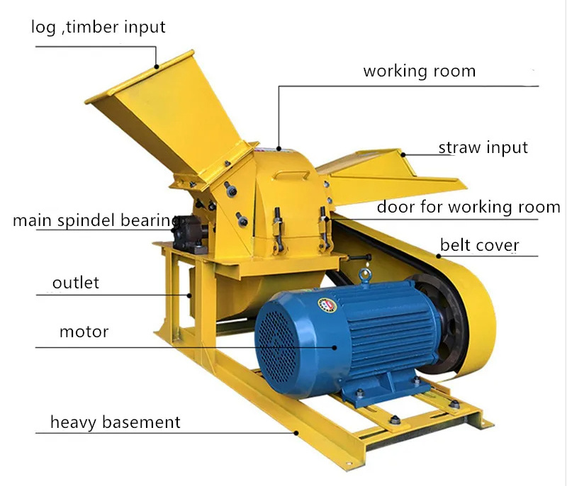 Sawdust Wood Logs Making Machine Mushroom Equipment Coconut Husk Grinding Machine Grape Tree Branch Waste Wood Crusher Grinder