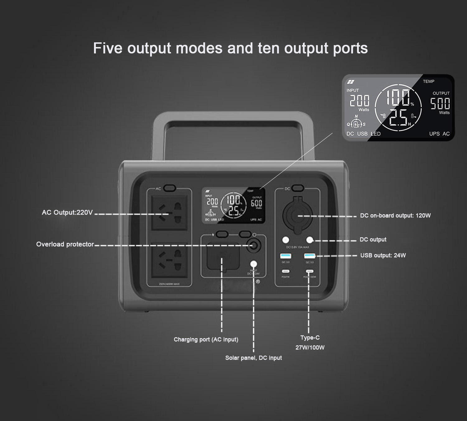 600w 1200W Lifepo4 Battery Camping Outdoor Generator Portable Power Station / Charging Solar Panels Bank Portable Power Stations