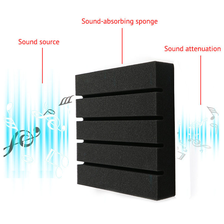 Black fire retardant soundproofing tiles high density music recording studio foam polyester soundproof acoustic foam panels