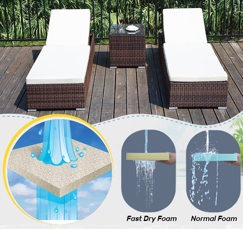 Pvc Dry Fast Foam Board Outdoor Upholstery Foam Mattress Sponge Mat Quick Dry Foam For Outdoor Furniture Cushions