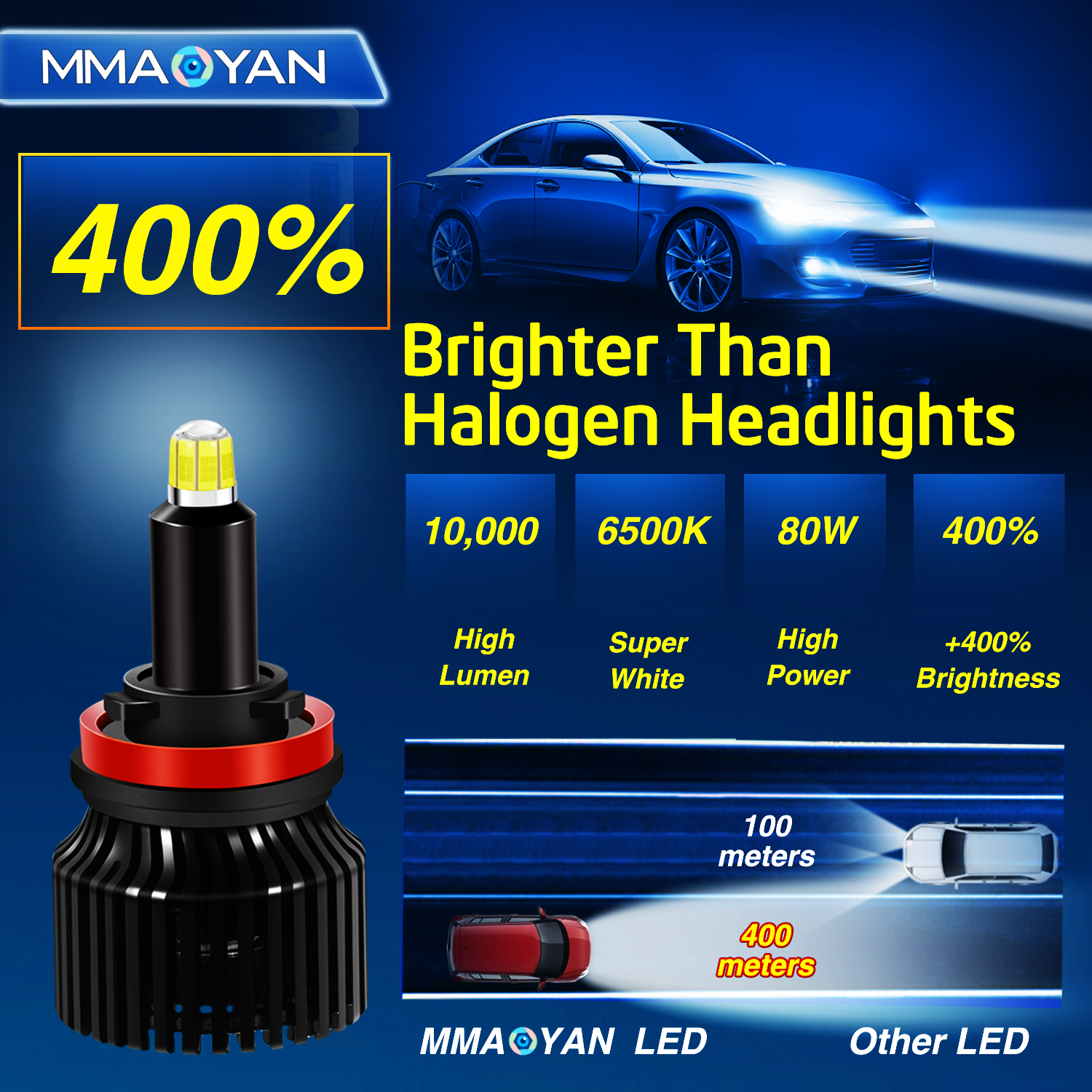 Auto Lighting System High Low Beam white led lights 16000lm h11b 8 sides led chips H7 H11 H4 Car LED Headlight Bulbs for Motorcy