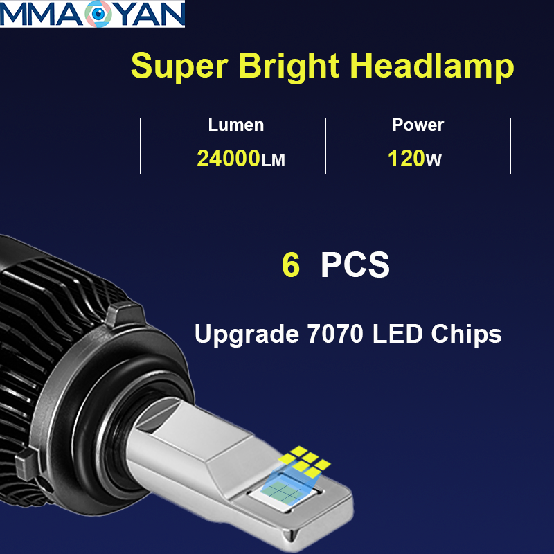 2022 Auto 12V Car 50w 60w 65w High Lumen car led bulbs 3000k 6000k 6500k 9005 hb4 hb3 h1 880 h7 high low h4 led headlights