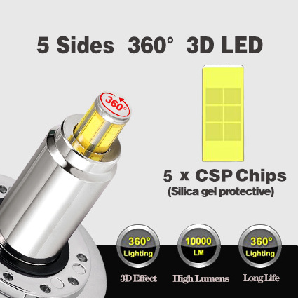 Headlight Dual Single 360 Degree Bulbs Automotive 45W LED Headlight Bulb 9006