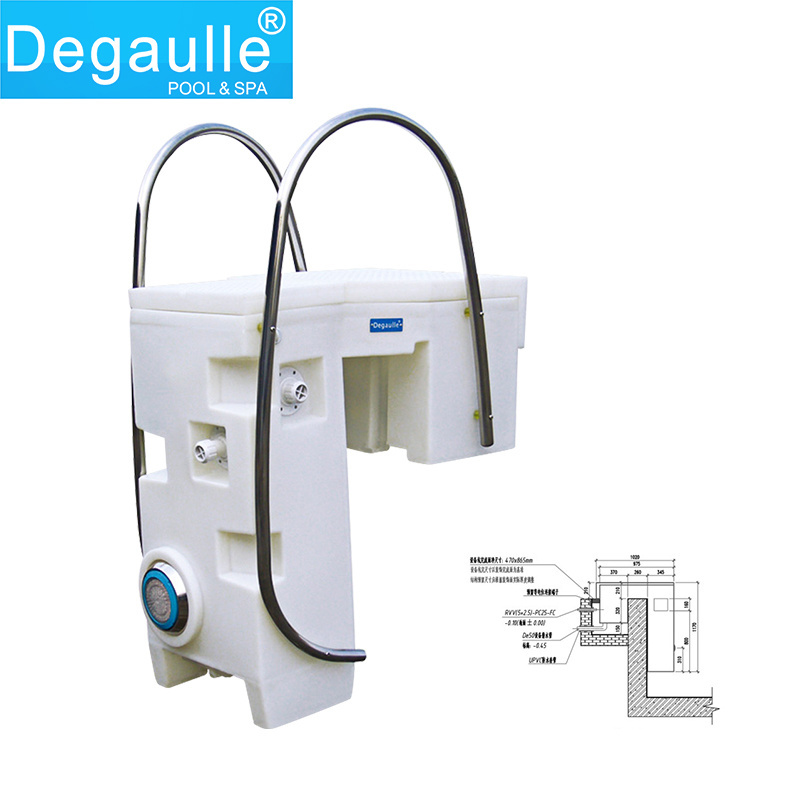 Degaulle factory supplier integrative pvc shell wall mounted pipeless swimming pool filter