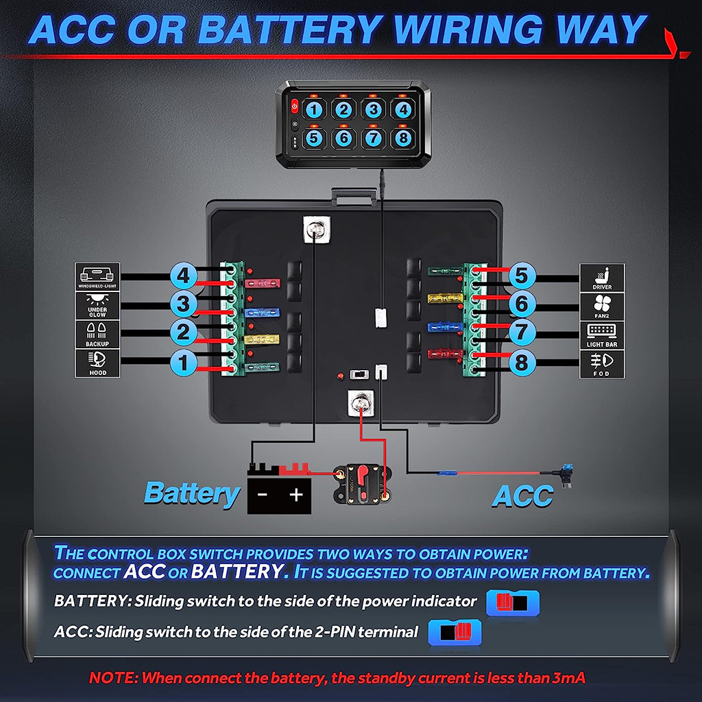 RGB 5.5 Inch 8 Gang Switch Panel with 3 Silicon Button and control box for Auto car marine