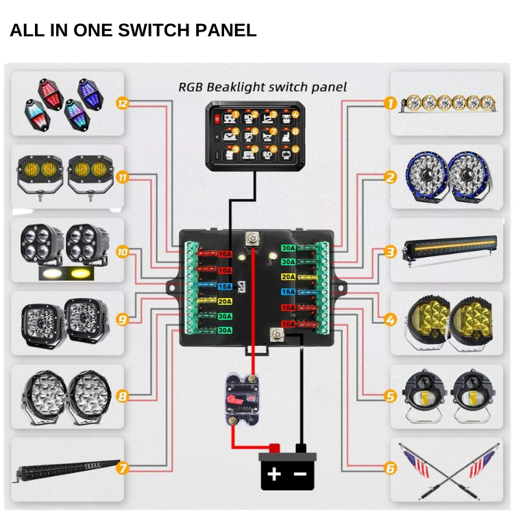 RGB 12 Gang Switch Panel, Multifunction Auxiliary Switch Pod Momentary Strobe Circuit Control Box