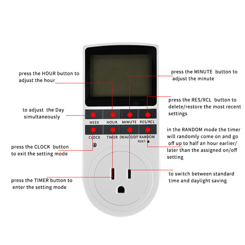 Electronically smart socket programmable digital timer switch socket