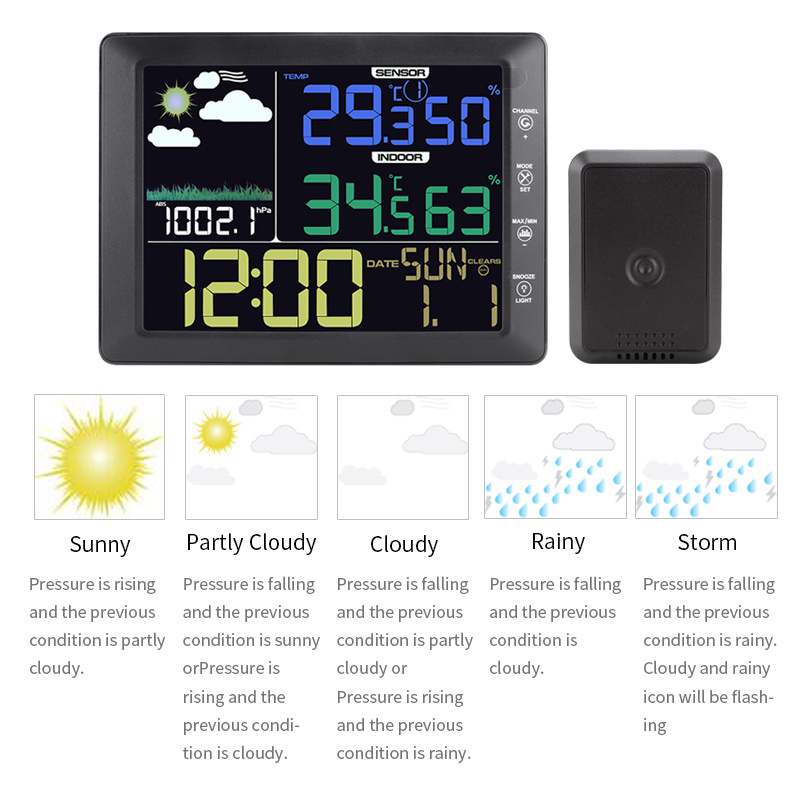 Factory Price Digital Wall Clock Wireless Color Barometer Thermometer Hygrometer Weather Station Clock