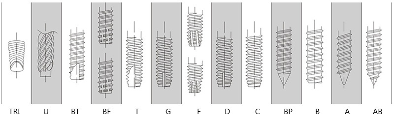 China Metal 304 Stainless Steel Self Tapping Screw Phillips Truss Head  Flat Tail Self Tapping Screw