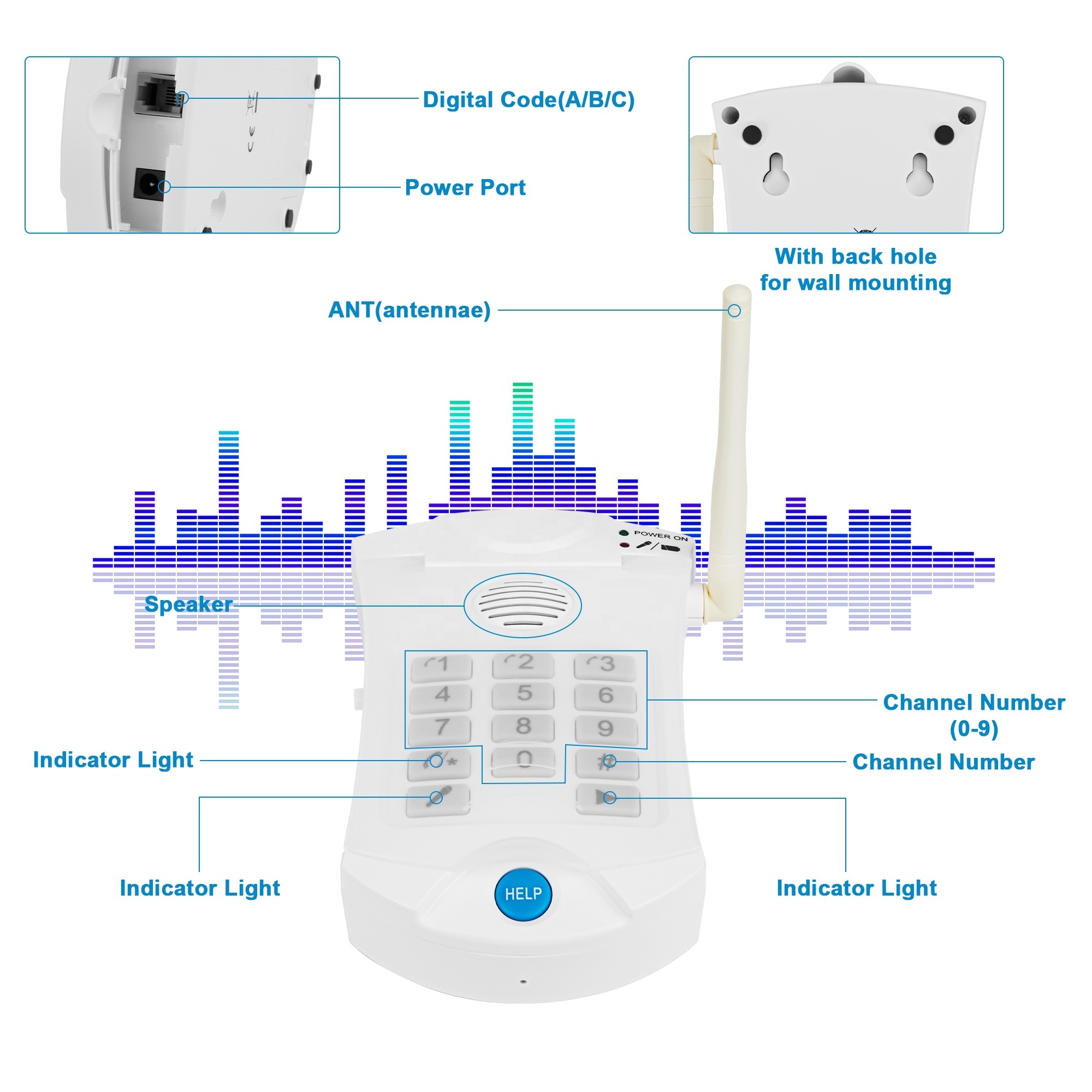 GSM Alarm System Panic Alert Emergency SOS Panic Button Alarm Auto Dial Elderly Medical Alert Help Alarm