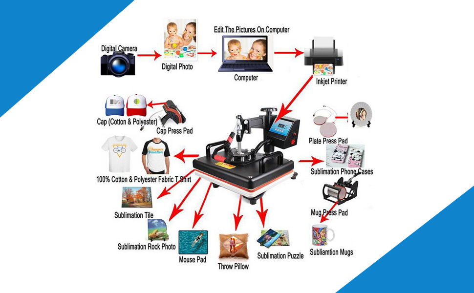 Ruida Heat Press 8 In 1 Single LCD Display Combo Heat Press Machine 8 In 1 Sublimation Printing