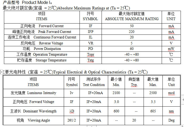 Amber flashing light 5mm/10mm candle flicker led diode 1.8-2.2v led light-emitting diode for led candle flickering