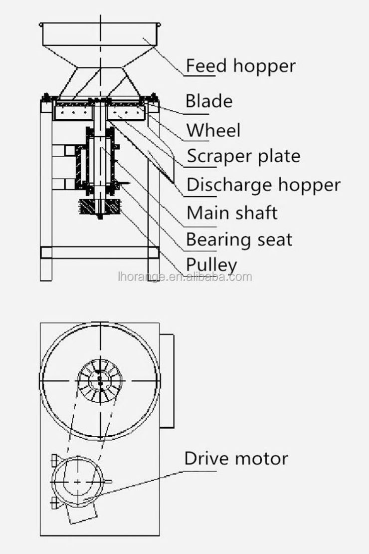 Coconut Meat Crusher Grinder Fiber Machine Coconut Husk Removing Hard Shell Peeling Dehusking Shelling Machine